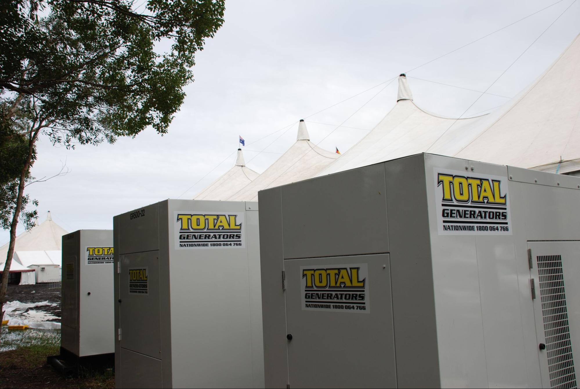 Estimating generator power needs